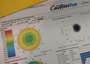 CustomVue Wave Scan